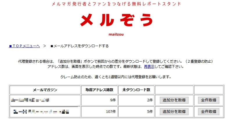 無料レポートがダウンロードされていたらこちらに件数が表示されます。